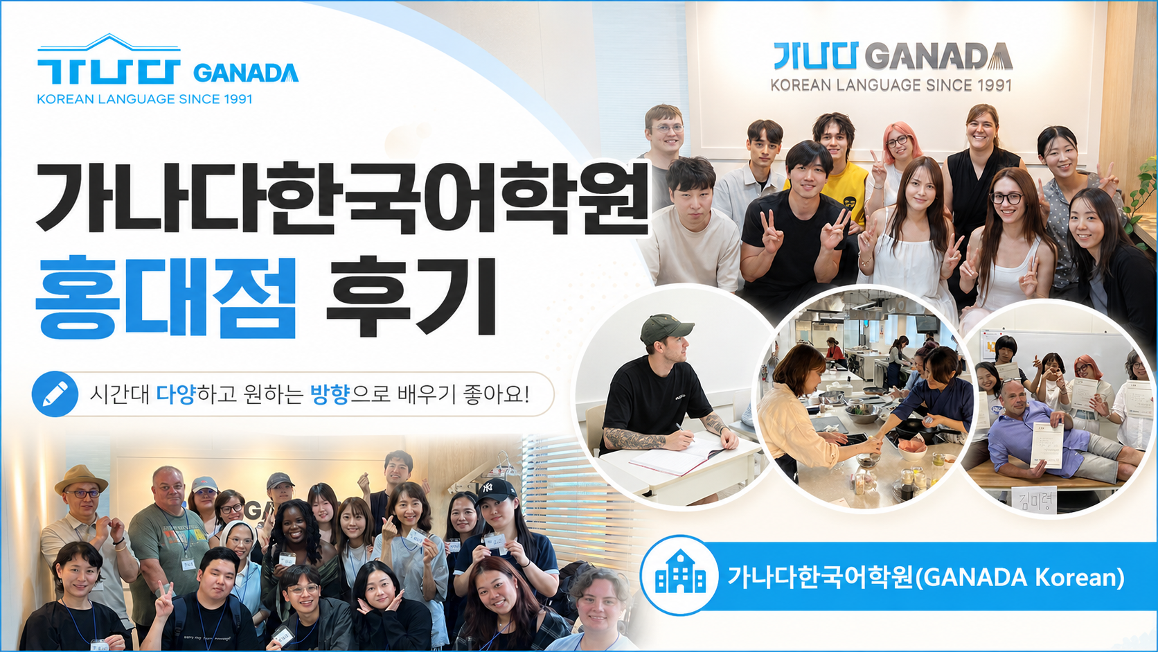 GANADA สาขาฮงแดเกาหลี, ชั้นเรียนของ Hongdae Korean Language Academy, หนังสือเรียน และข้อมูลการลงทะเบียน ตั้งแต่ปี 1991